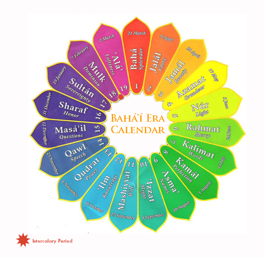 Bahá’i Year and Calendar Bahai Community of Hills Shire